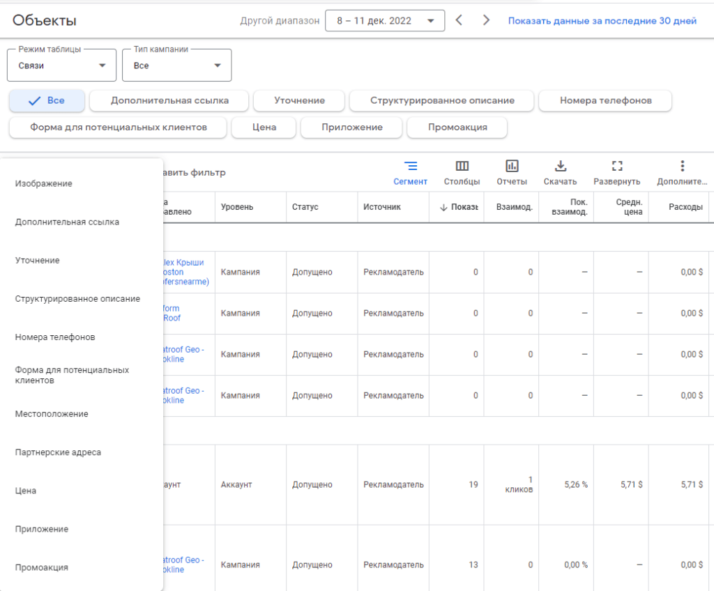 Объекты объявлений - Расширения объявлений Google ADS