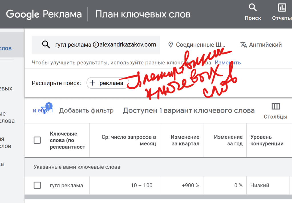  Используйте планировщик ключевых слов Google ads - бесплатный инструмент для настройки рекламы