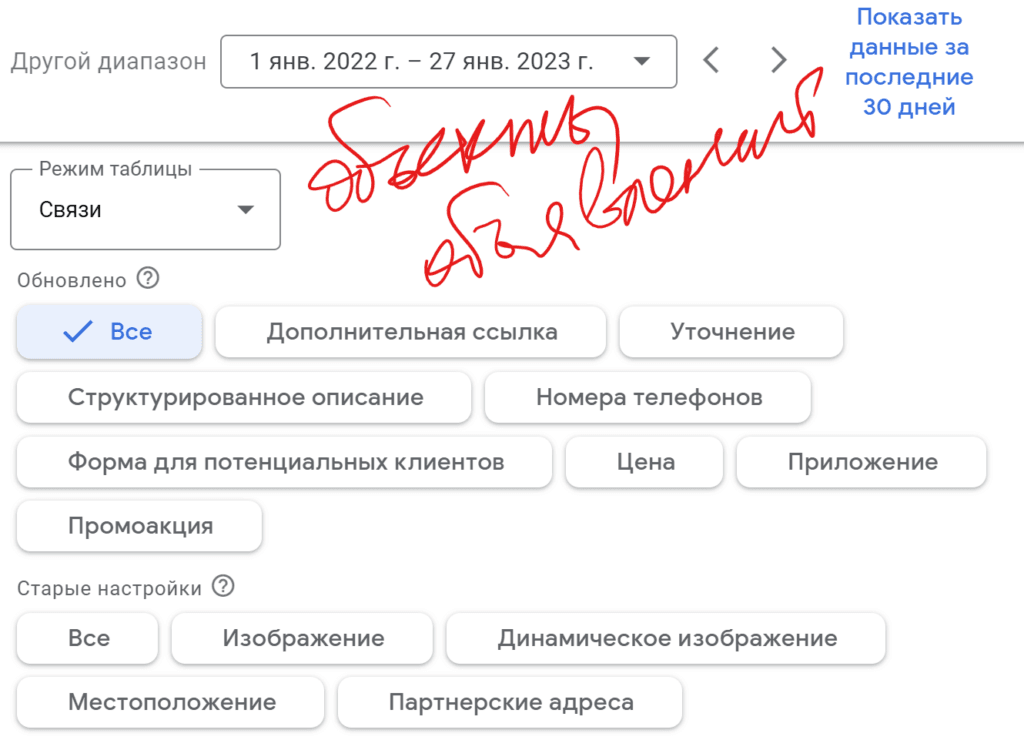 Объекты объявлений - Настройка Google ADS
