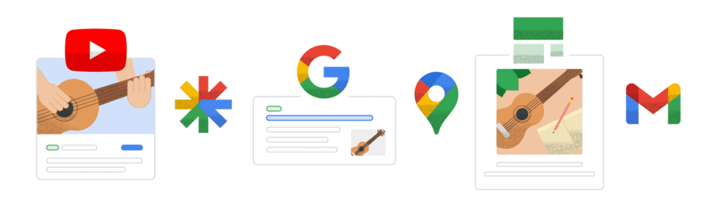 Google Performance Max