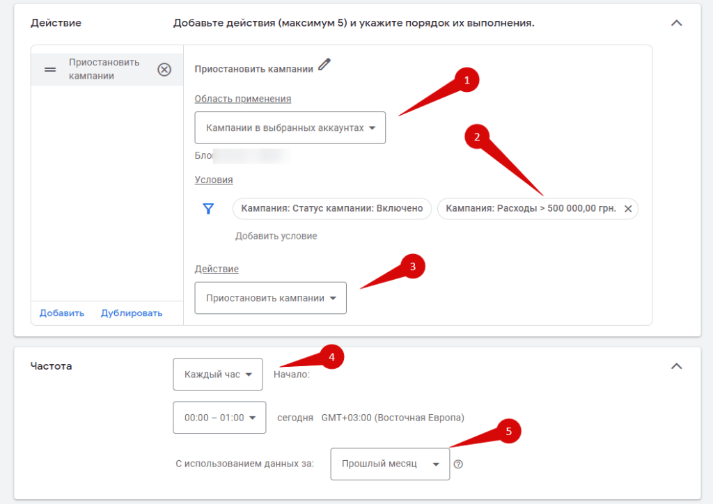 Приостановка РК при достижении расхода за месяц