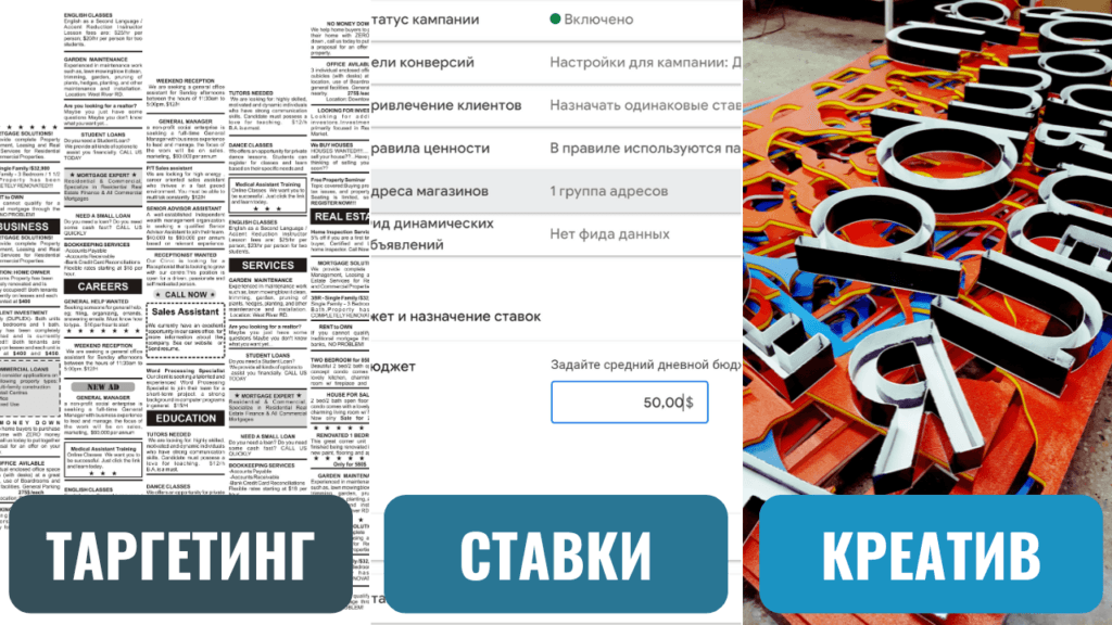 Стратегия Performance Max
