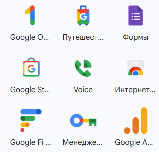 Сервисы google