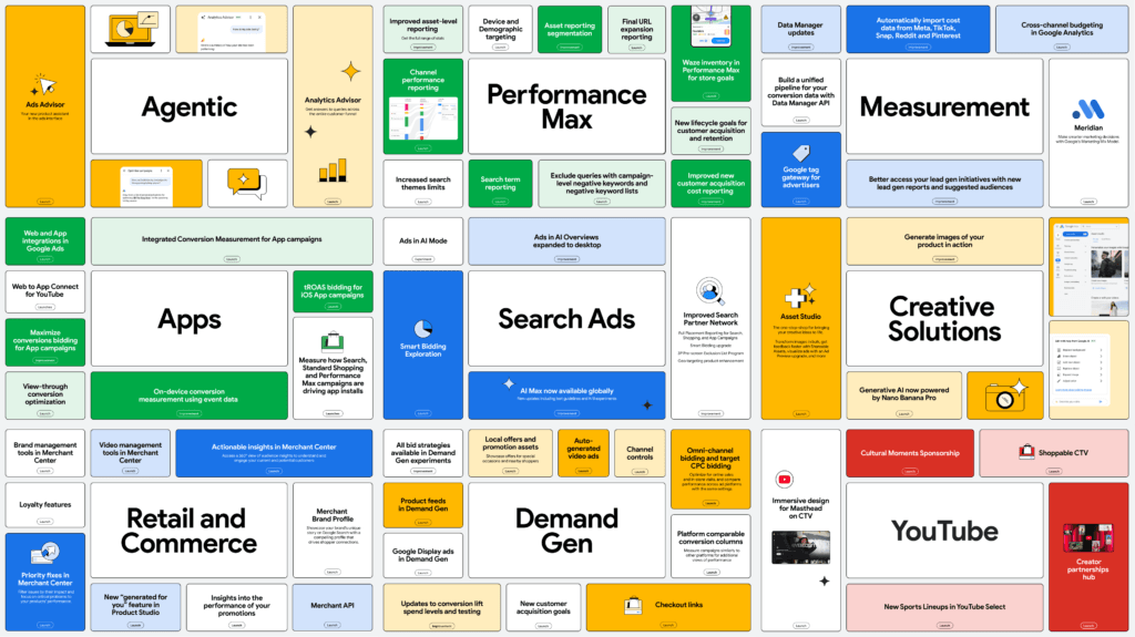 google ads news by alex kazakov